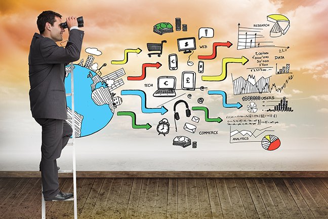 analisar resultados de marketing digital